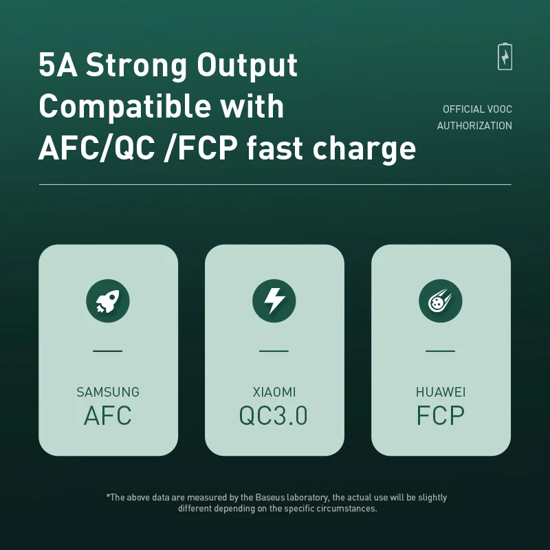 Baseus-USB-Type-C-Cable-For-OPPO-VOOC-Oneplus-7T-7-Pro-Warp-5A-Fast-Charger (4)