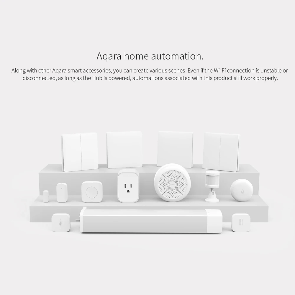Датчик открытия окон и дверей Aqara ZigBee Беспроводной сенсор с управлением через