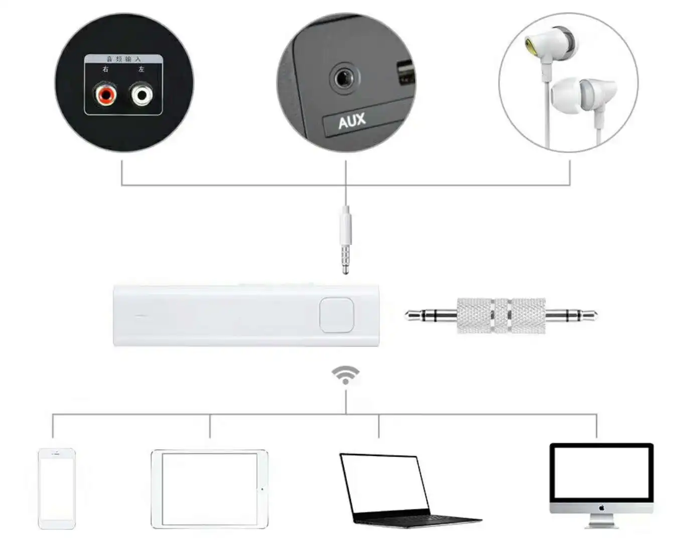Smart Voice Translation Headset Wireless Stereo Bluetooth Mini Languages Translator Headphone Black