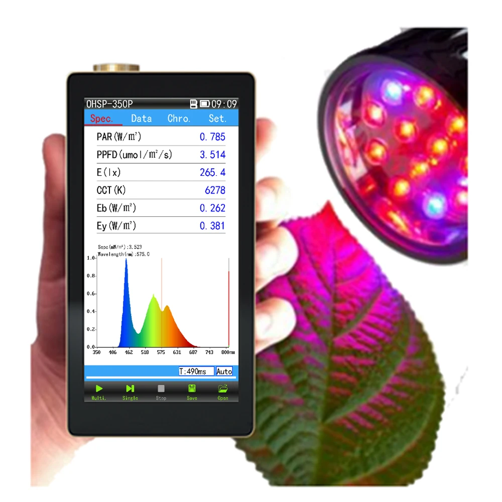 PAR PPFD(Umol/m2/s) Light Illuminance (Lux) Meter Spectrometer Spectrum Analyzer OHSP350P