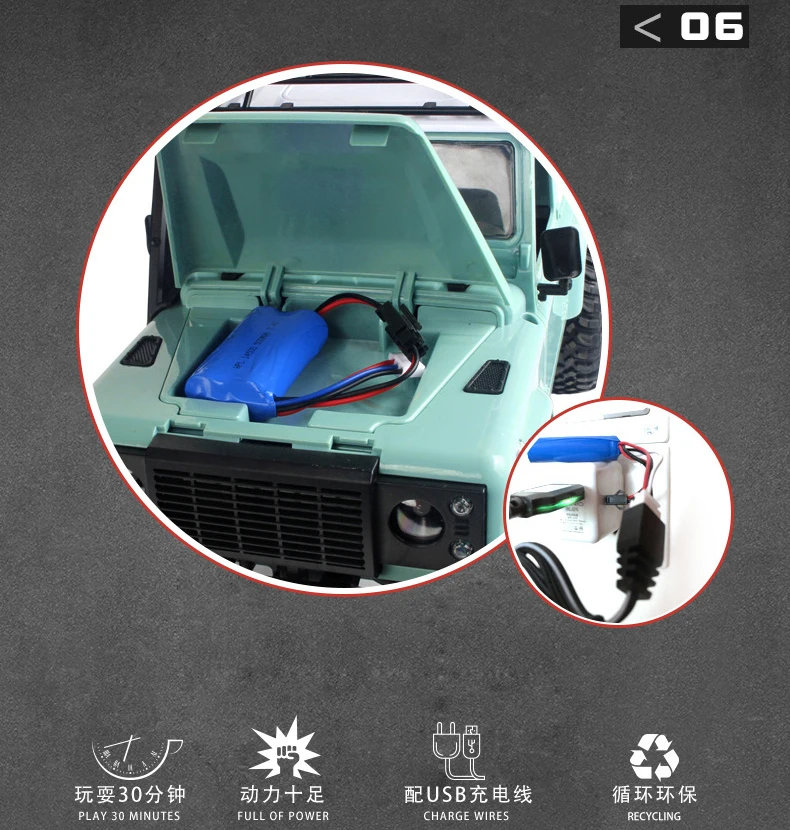 1:12 RC SUV автомобиль с дистанционным управлением защитник детские игрушки для детей 4WD высокая скорость скалолазание автомобиль D90 Guardian Памятное издание