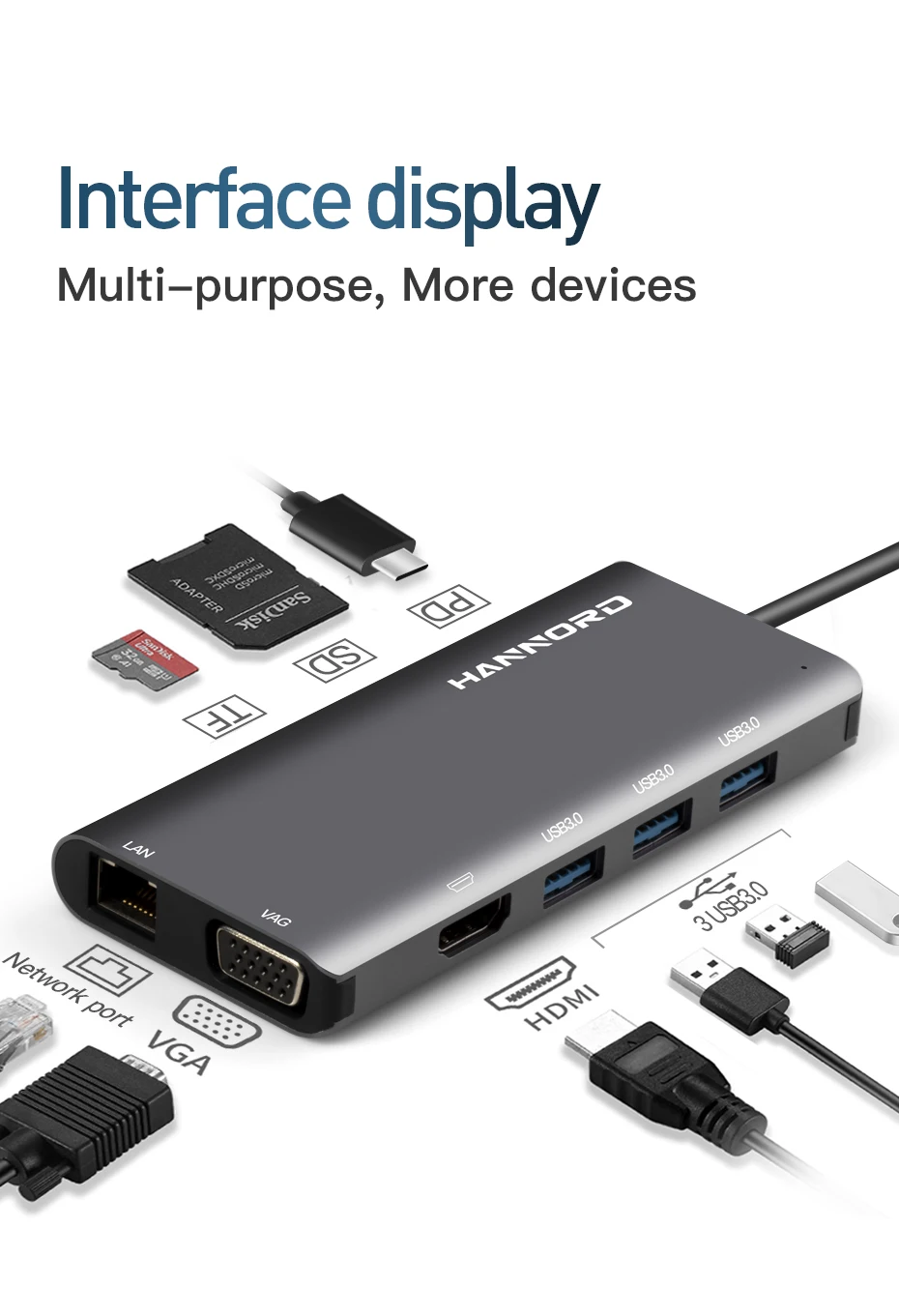 Hannord usb-хаб type C-USB 3,0 HDMI адаптер док-станция VGA RJ45 для MacBook Pro USB-C type C 3,1 Разветвитель USB C концентратор