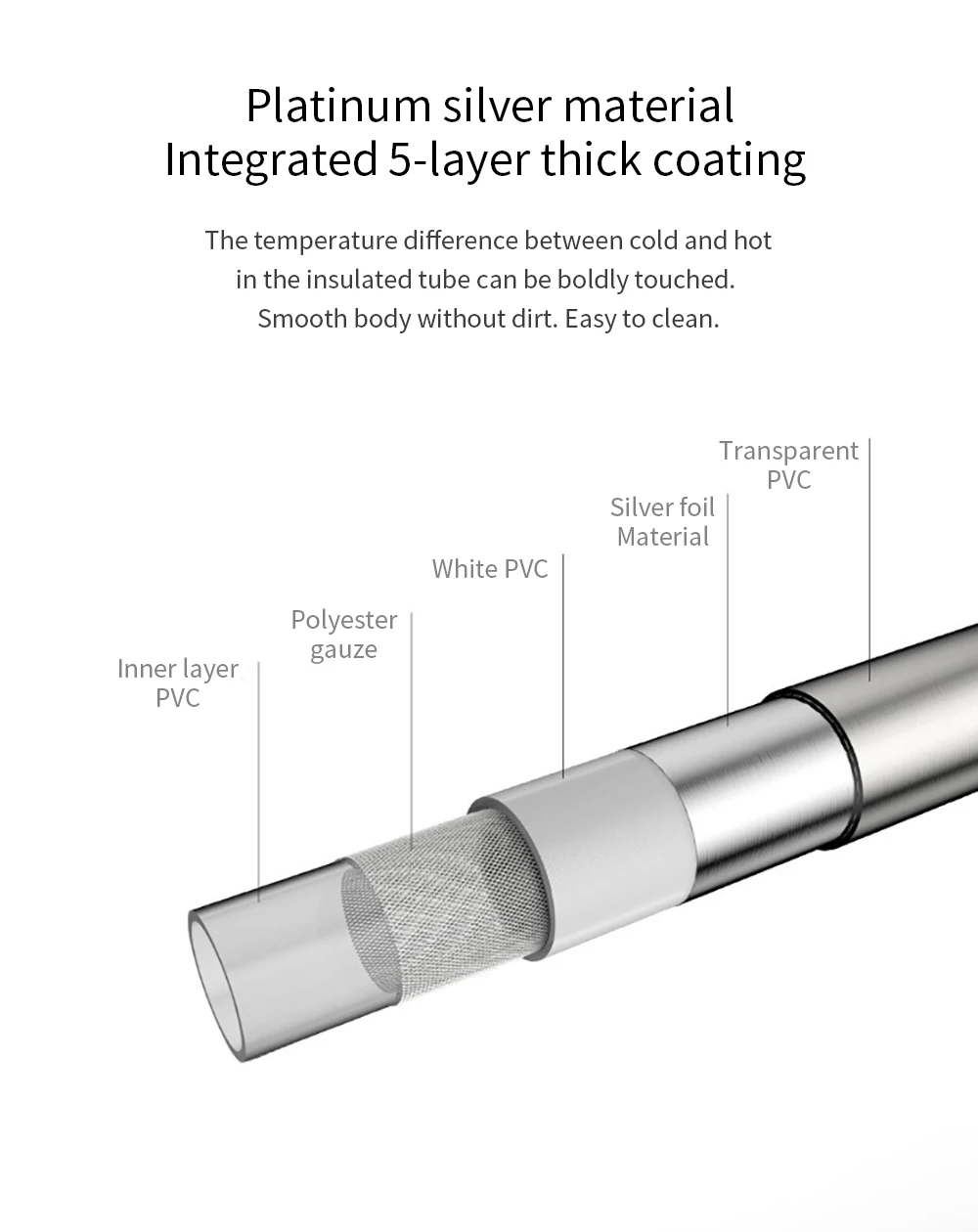 Diiib 3 Modes Handheld Shower Head Set 360° 120mm 53 Water Hole with PVC Matel