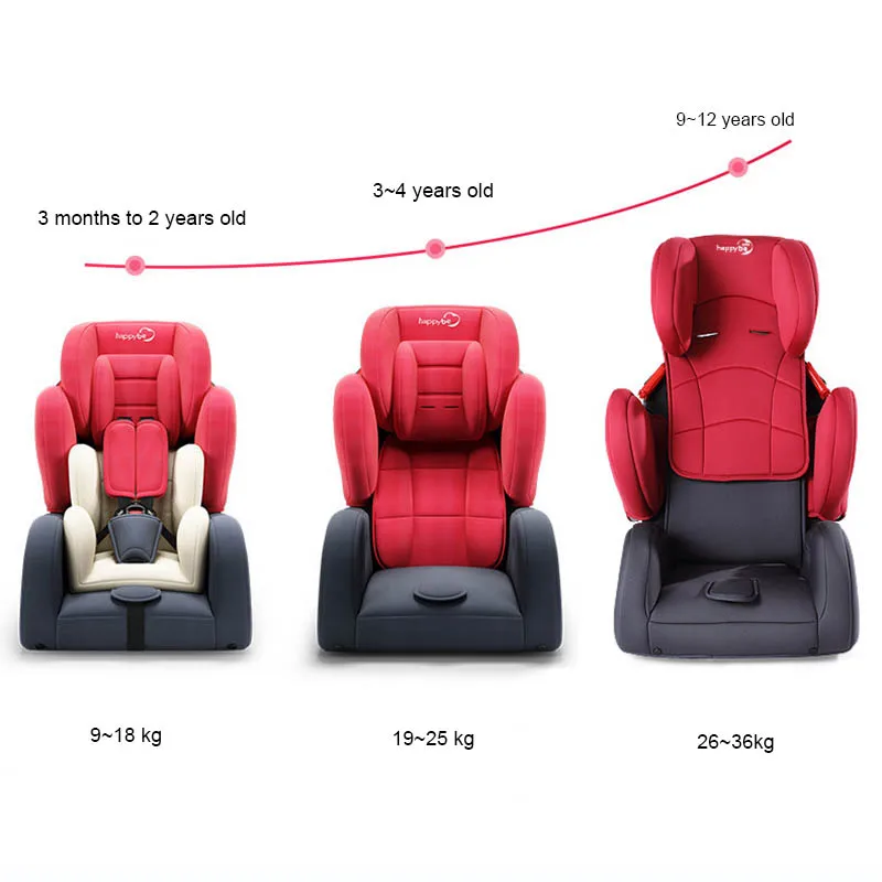 Child car safety seats Baby Car Seat  HDPE Integrated Forming General Type Baby Auto cradle Car seat