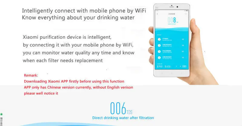 Xiaomi очиститель воды 400 г мембранный фильтр воды для обратного осмоса система технология кухня тип бытовой