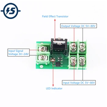 

MOS FET Optocoupler Isolator Module Pulse Trigger Electronic Switch Controller