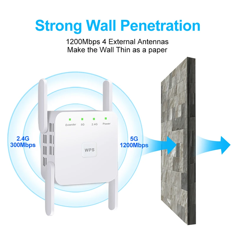 Wireless WiFi Repeater 5G WiFi Extender 1200Mbps Wifi Long Range Booster Wi Fi Signal Amplifier 2 4