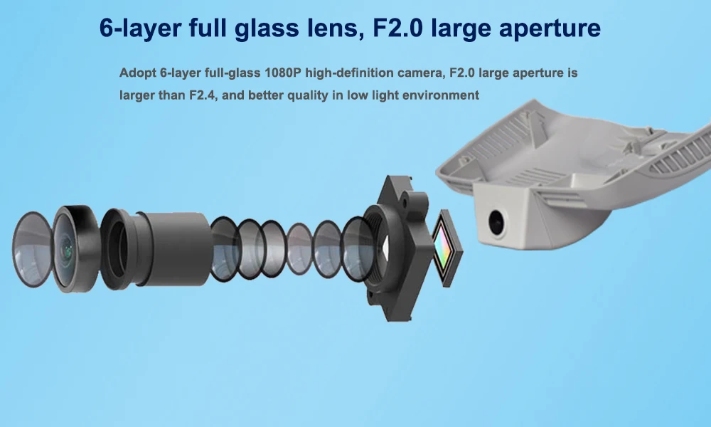 Six Glasss HD 1080P Lens --- Sony IMX323