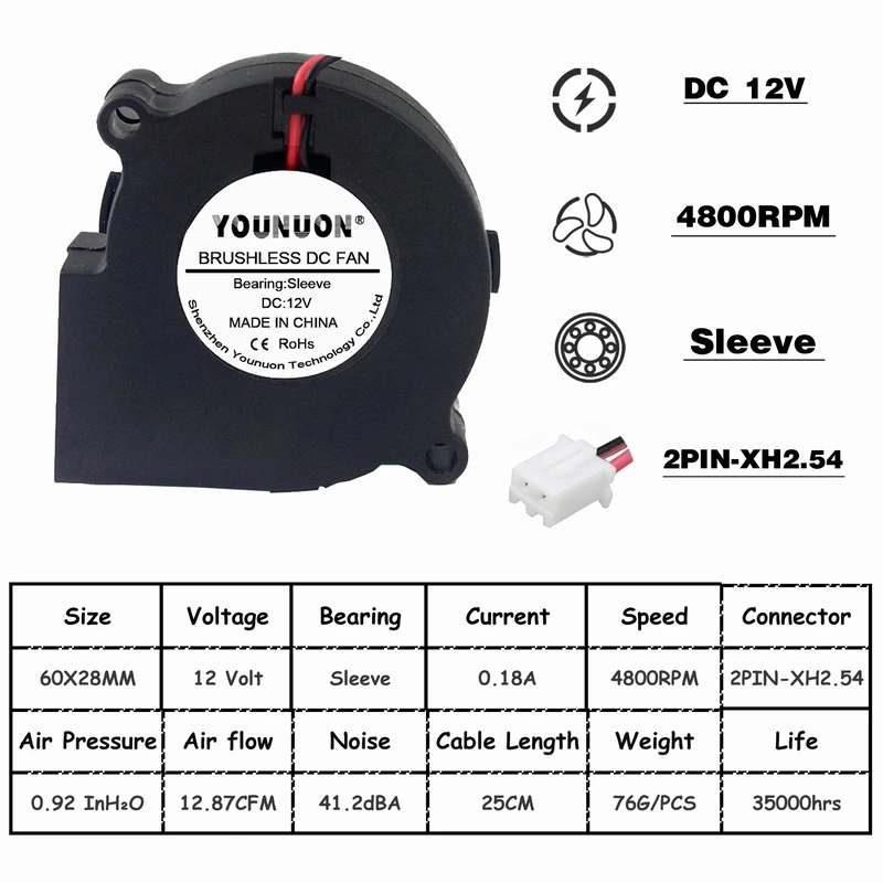12V Sleeve 2 шт. бесщеточный охладитель охлаждения DC веер для центробежного дутьевого вентилятора 60 мм 12 в 24 В 2Pin 60x28 мм 6028 6 см рукав двойной шар радиатора - Цвет лезвия: 12V Sleeve