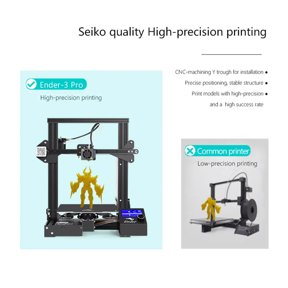 Creality Ender 3 Pro 3d принтер со съемной поверхностью сборки и UL сертифицированный источник питания 220x220x250 мм DIY бытовой