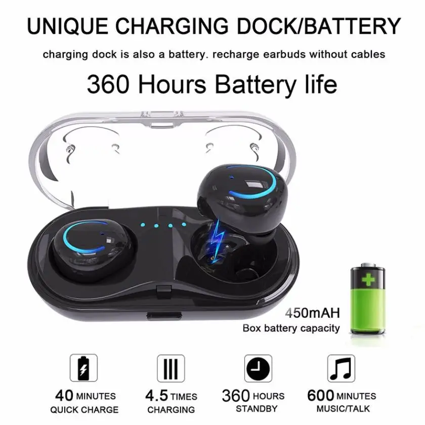 Cigfun Q18 Wireless Headphones Blutooth Earphone Handsfree Headphone Sports Earbuds Waterproof IPX5 Headset for iPhone xiaomi