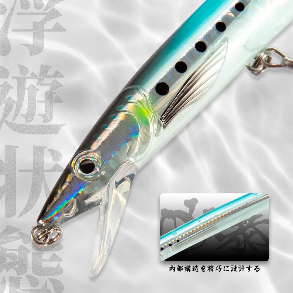 Lucky Minnowhunthouse Jerkminnow Floating Lure 143-208mm For Versatile  Fishing