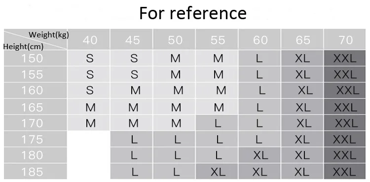 Women Running Sets (2)