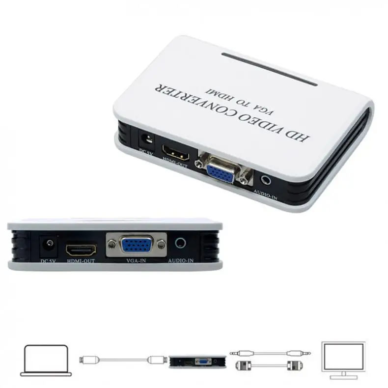 1080P Audio VGA to HDMI HD HDTV Video Converter Box Adapter for PC Laptop DVD