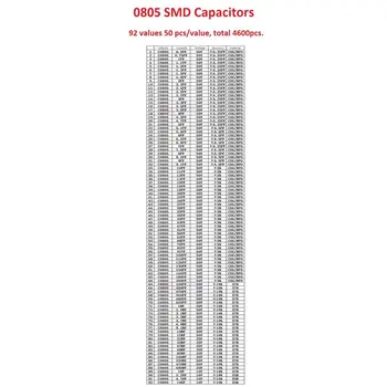 

1 set 0805 smd capacitor sample book 92valuesx50pcs 4600 pcs 0.5pf pack 1 uf capacitor variety kit pack