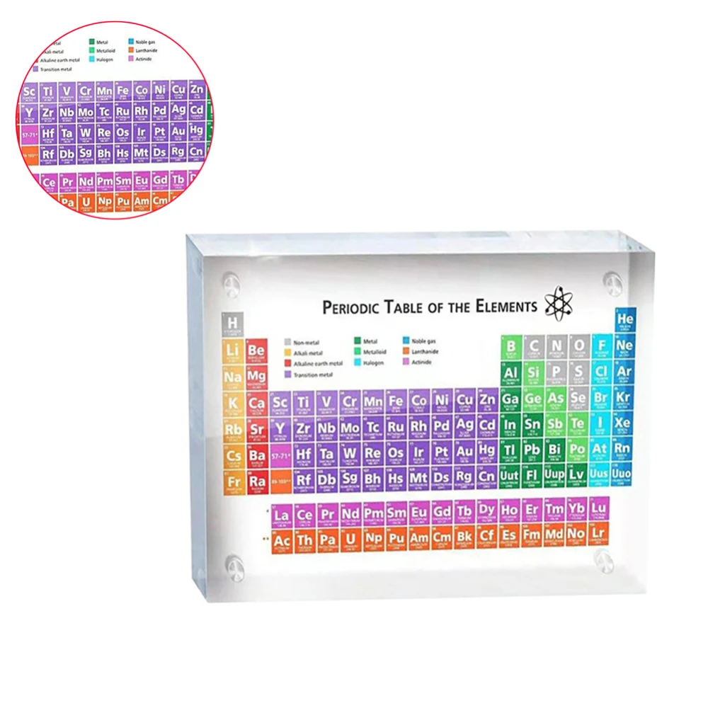 

Periodic Table Display Kids Teaching School Day Teacher's Day Birthday Gifts Periodic Table Display With Real Elements Acrylic