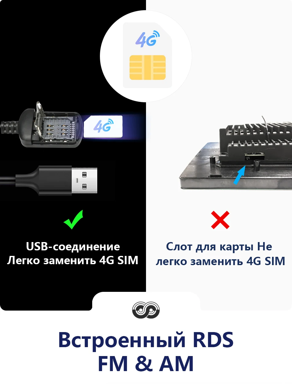 2Din 4G 2 ГБ+ 32 ГБ Android 8,1 Автомобильный мультимедийный видео плеер для Lada VESTA- аудиосистема навигация gps 2.5D+ ips 2 Din