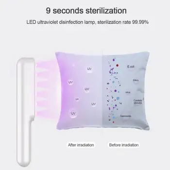 

2020 Portable UV Wand Light Car Window Cured Ultraviolet UVC Lamp Lighting Car Led Lights Car Lights Car Accessories