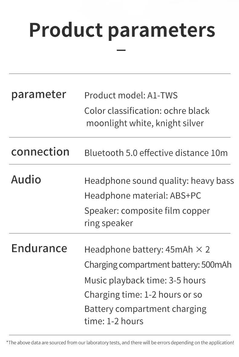 A1 tws беспроводные Bluetooth наушники-вкладыши гарнитура 8D объемный стерео сабвуфер Bluetooth 5,0 Earbudsfor Android Iphone