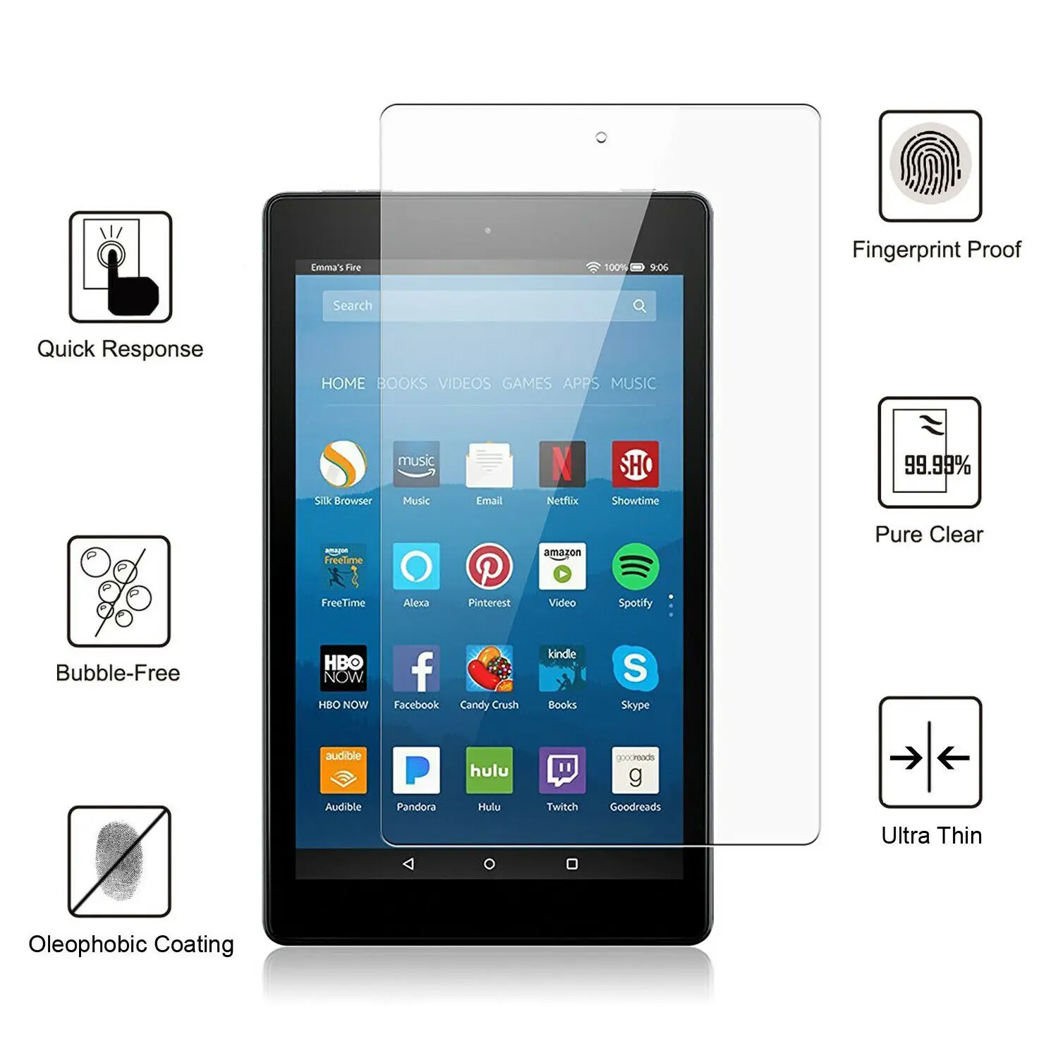 

US Free Shipping Glass Screen Protector for Amazon Fire HD 8 Tablet 7th 2017 Release Only with Dust Remove Sticker, Cloth