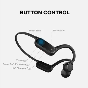 

OPENEAR SOLO Bluetooth 5.0 Wireless Headphones Bone Conduction Earphone Outdoor Sport Headset with Microphone Handsfree Headsets