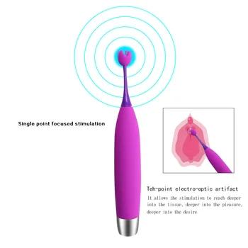 Fast Orgasm G Spot Finger Vibrator Sex Toys For Women Nipple Clitoris Stimulator Dildo Vibrator Vagina Massager For Adult Female 3