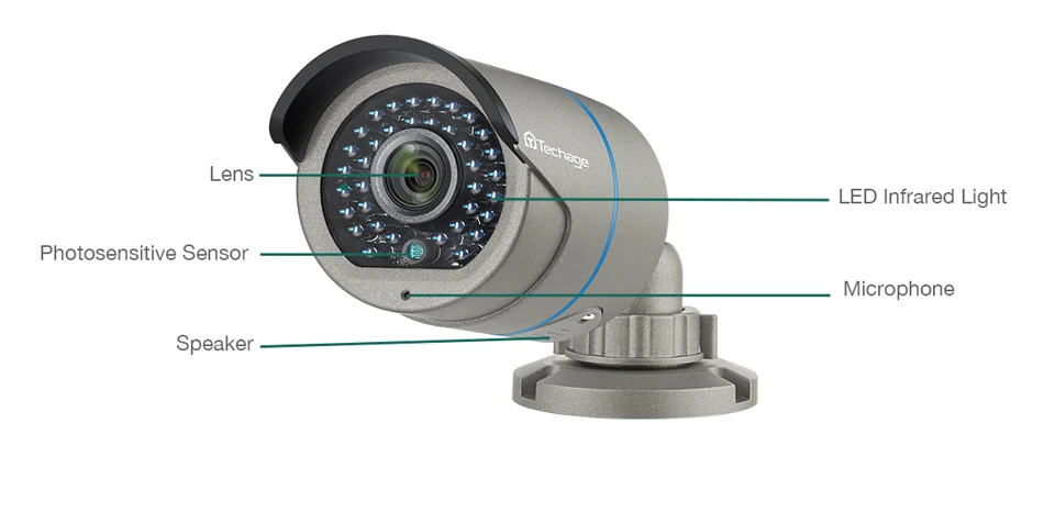 Techage H.265 2.0MP охранная CCTV POE ip-камера двухсторонняя аудио ИК наружная Водонепроницаемая 1080P P2P Onvif видео наблюдение AI камера