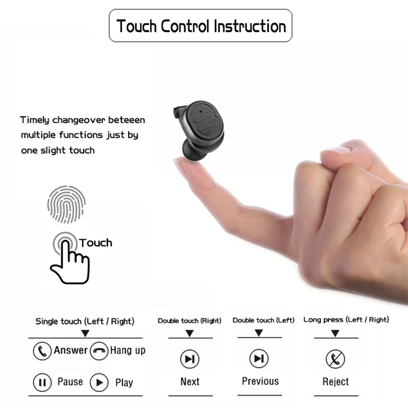 TWS8 Bluetooth Earbuds 5.0 TWS Wireless Mini Waterproof Sport Headsets HIFI Stereo Earphones Handsfree with Mic for Smart phone