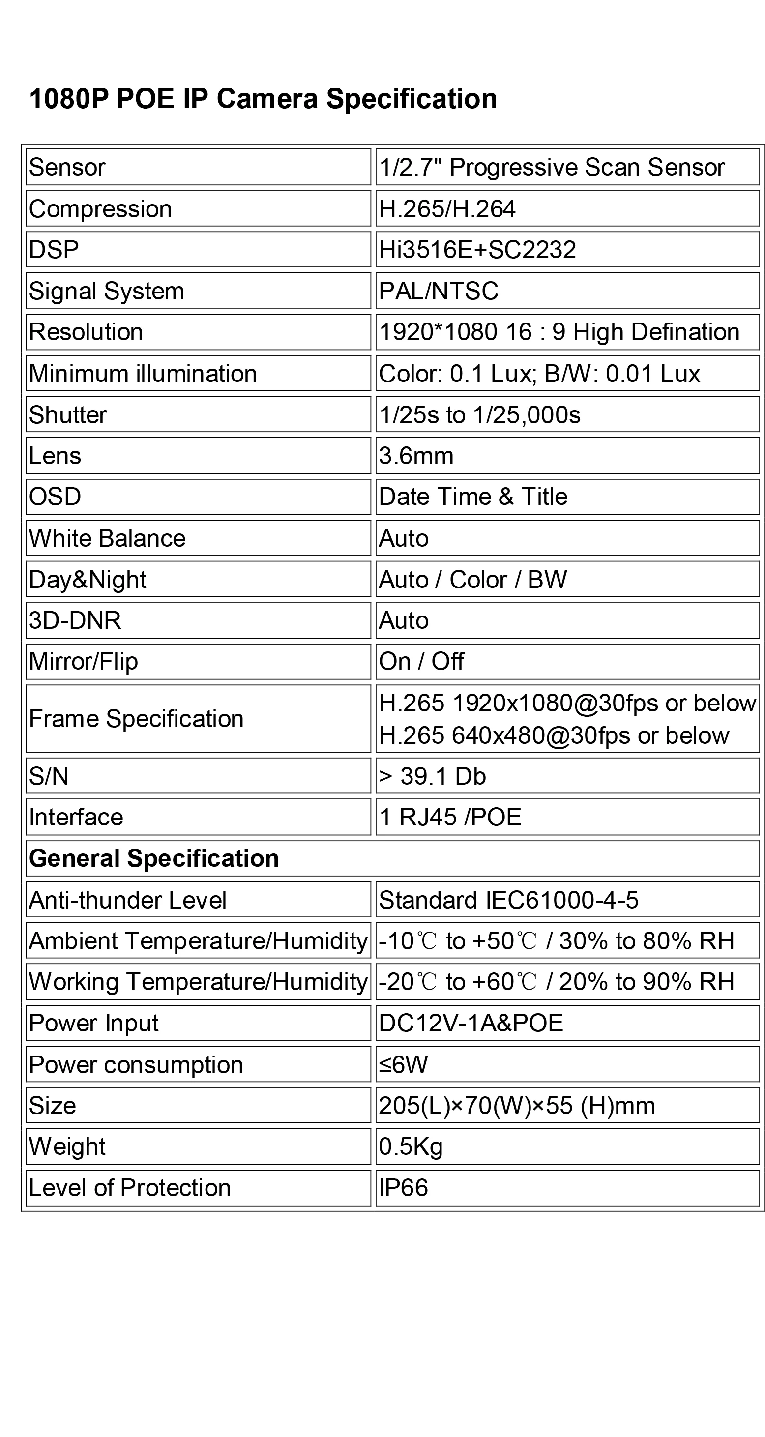 4ch 2MP CCTV POE Kit H.265 POE IP камера наблюдения 48 В питание играть и подключать