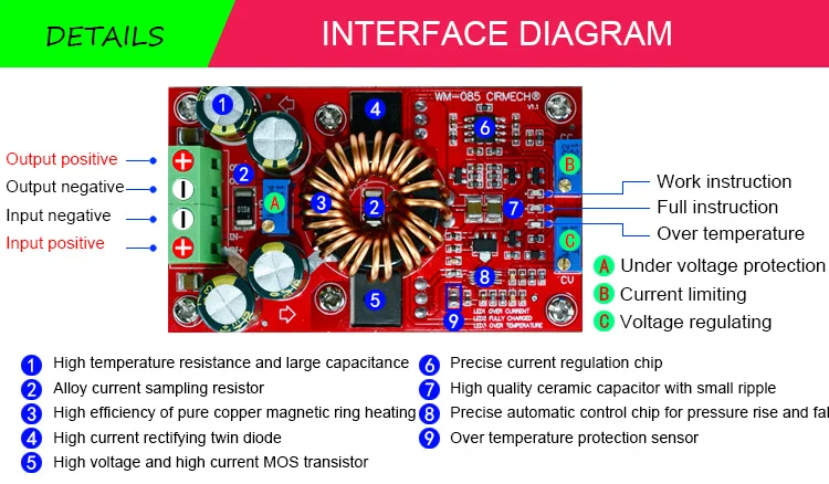 Modulo di Alimentazione Solare Intelligente per Veicoli con Regolazione Automatica di Tensione e Corrente Costante 120W - Image 3