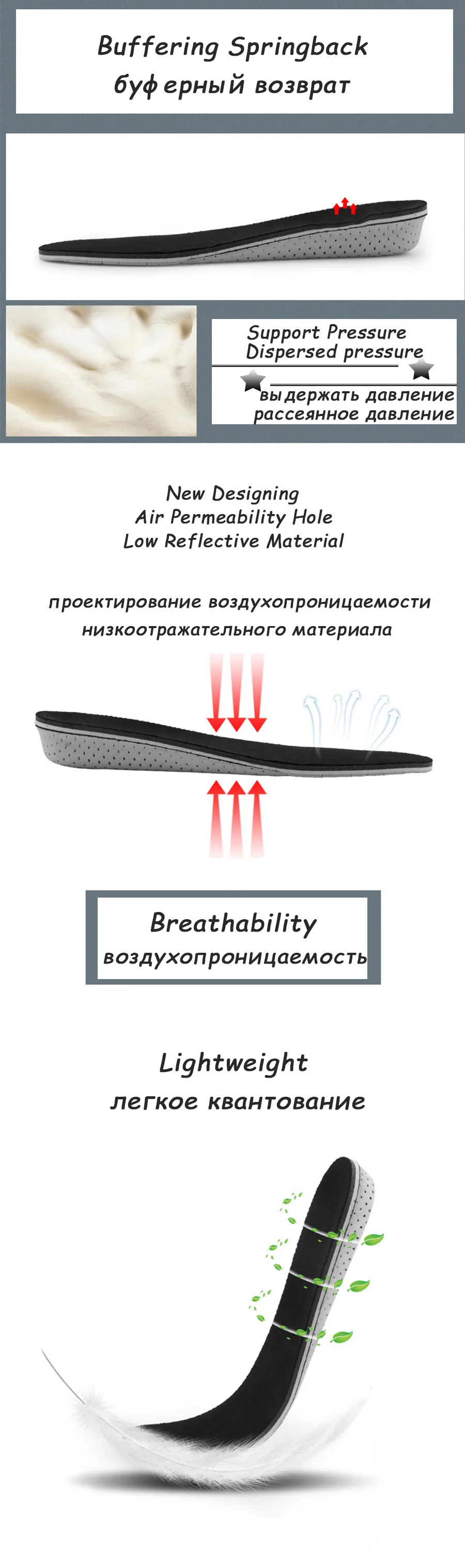 TripleTop, визуально увеличивающие рост; 1,5/2,5/3,5/4,5 см дышащие эва стельки для обуви колодки для упругое Suport Давление обувная колодка