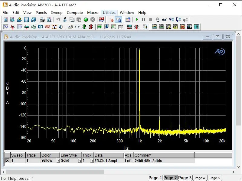 GUSTARD DAC-A22 DAC Dual AK4499 XMOS поддержка DSD512 PCM768 встроенный сбалансированный декодер AC100V-240V предпродажа