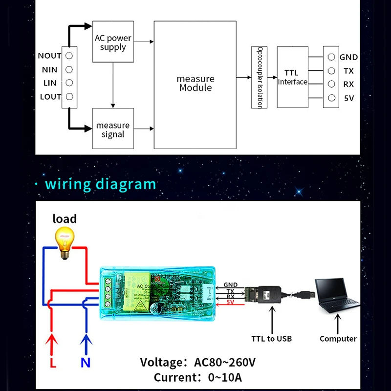 Новый PZEM 004T версия мощность энергии Ватт метр AC 220V 100A электричество Вольт Ампер