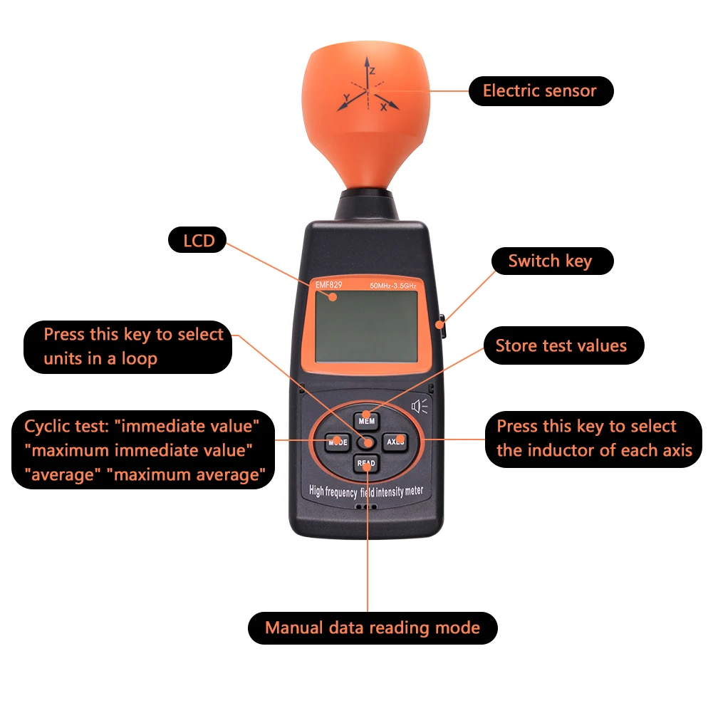 EMF829 Гейгер счетчик излучения детектор, детектор излучения, высокая точность детектор электромагнитного излучения, 50 МГц до 3,5 ГГц