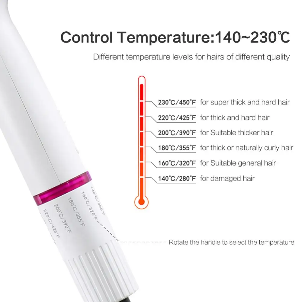 Щипцы для завивки волос профессиональная плойка гофре вращающаяся палочка волн