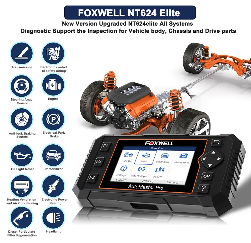 Автомобильный диагностический инструмент Foxwell NT624 Elite OBD2 все системы сканер EPB