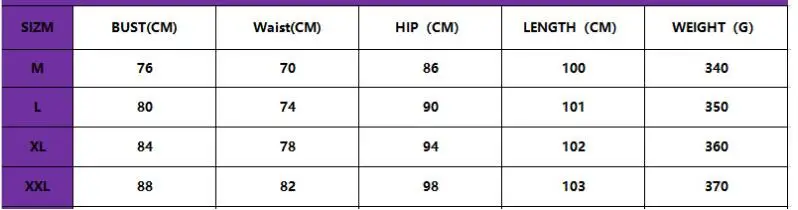 QQ截图20191203150733
