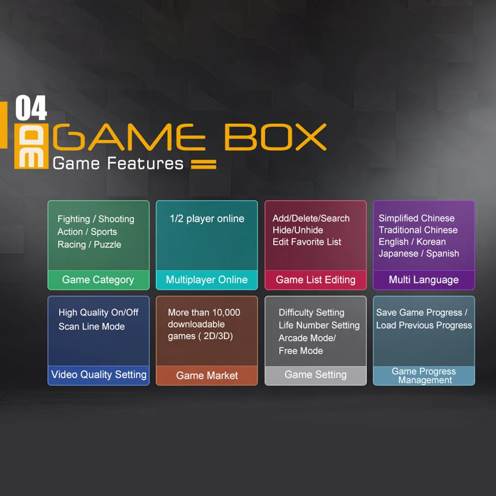  HD TV Gaming Host 3D Video Game Console Machine Build-In 2323 Games Gamepad 32GB TF Card
