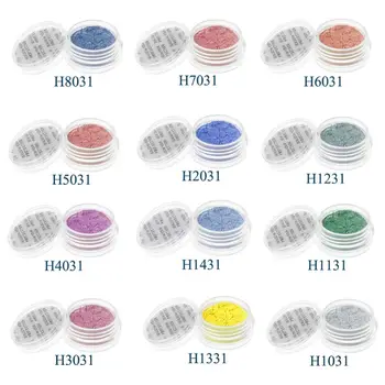 

Thermochromic Pigment Activated at 31C Nail Powder Color Change Resin Jewelry