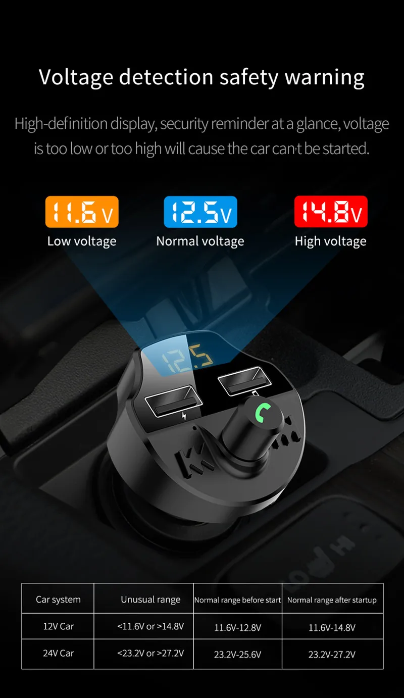 Bluetooth 5,0 автомобильное зарядное устройство MP3 быстрое автомобильное зарядное устройство 3.1A Dual USB для Lada Vesta Granta Kalina Niva Priora Vaz Largus 4x4 Xray 2107