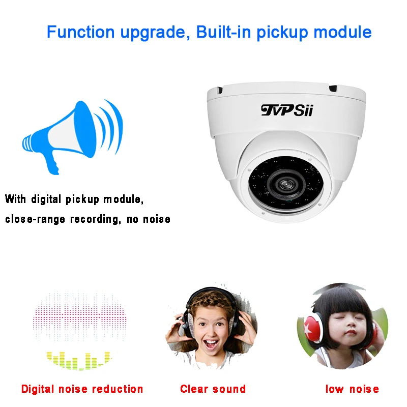5MP,4MP,3MP,2MP White 24pcs infrared Led Waterproof IP66 Metal H.265 25Fps ONVIF Face Detect Audio hemisphere Dome IP POE Camera audio function