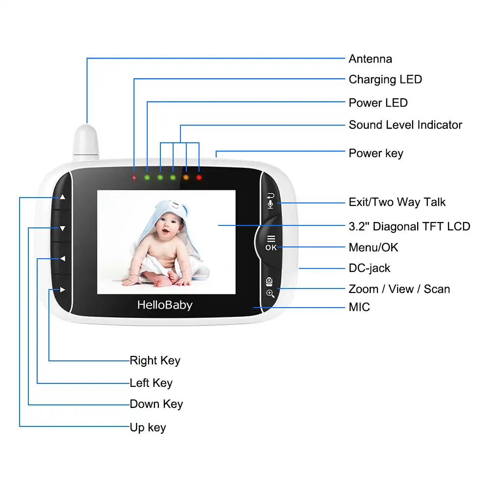 hello baby monitor hb32rx