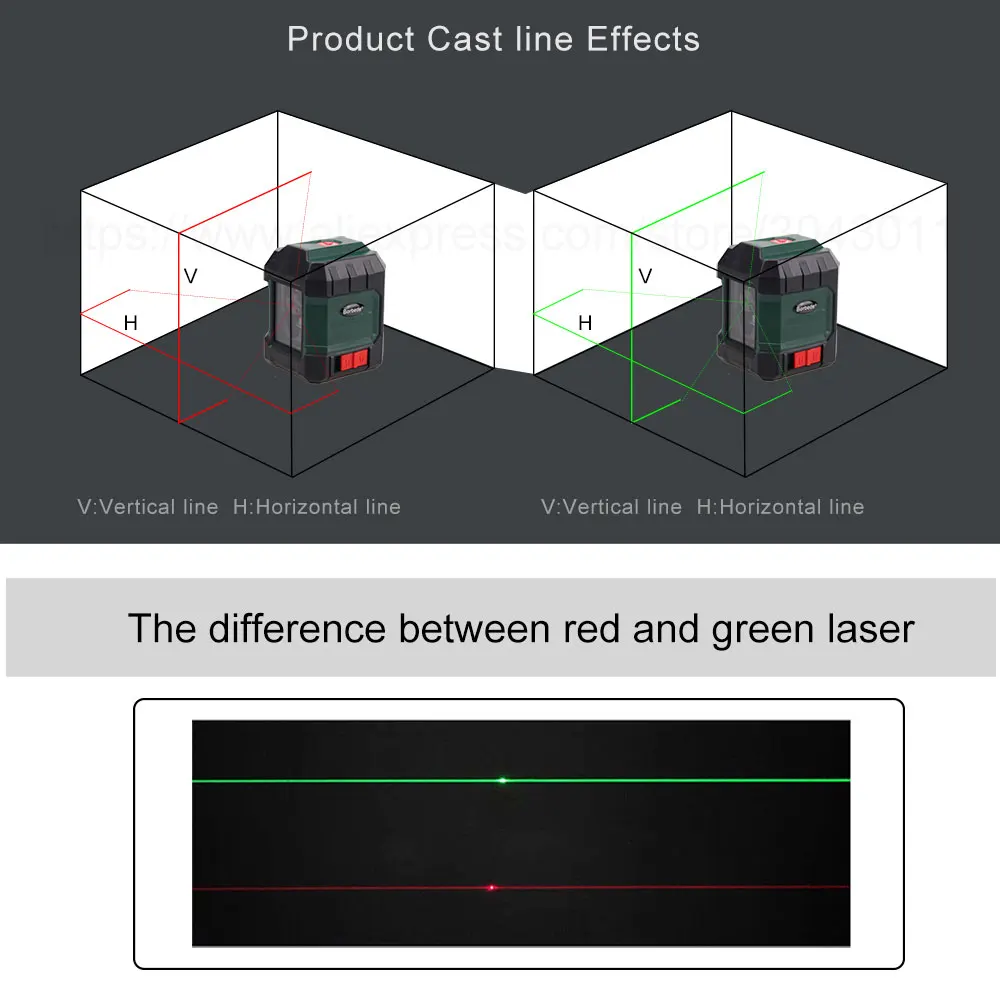 Preise [NEUE] Boebede Laser Ebene Rot Grün Strahl Selbst Nivellierung Horizontale und Vertikale Kreuz Linie Tragbare Mini level Meter