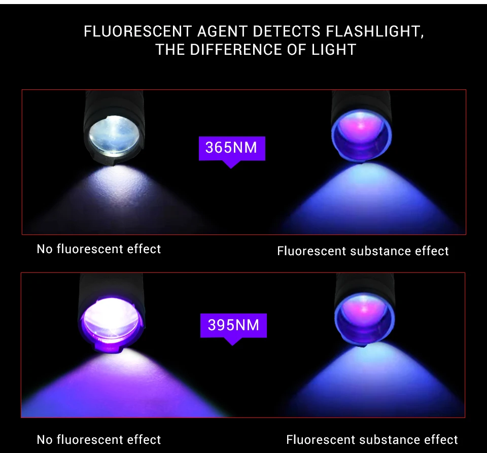 Масштабируемый 365nm 395nm УФ ультрафиолетовый фонарь Мини ультрафиолетовый свет детектор пятен мочи животных Скорпион Охота AA 14500