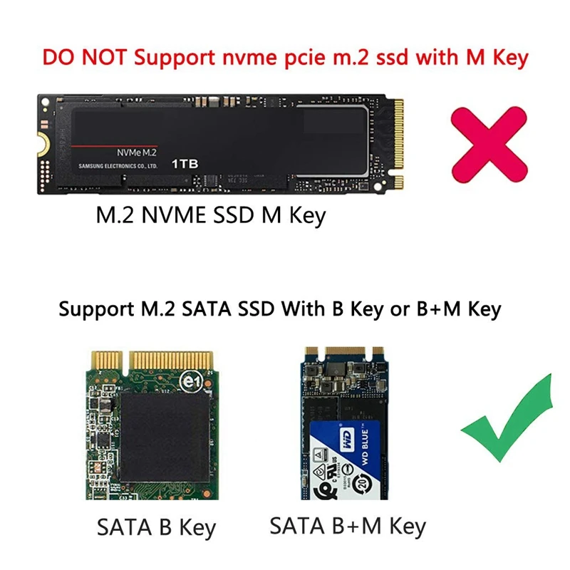 USB 3 1 к M.2 NGFF SSD Тип C адаптер Карточка Внешний корпус чехол для 2230/2242/2260/2280 B Ключ/B + м