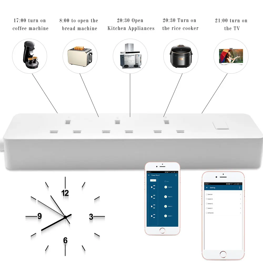 Wifi Smart power Strip 3 UK MY SG розетки с 2 usb зарядным портом синхронизации приложение Голосовое управление работа с Alexa Google Home