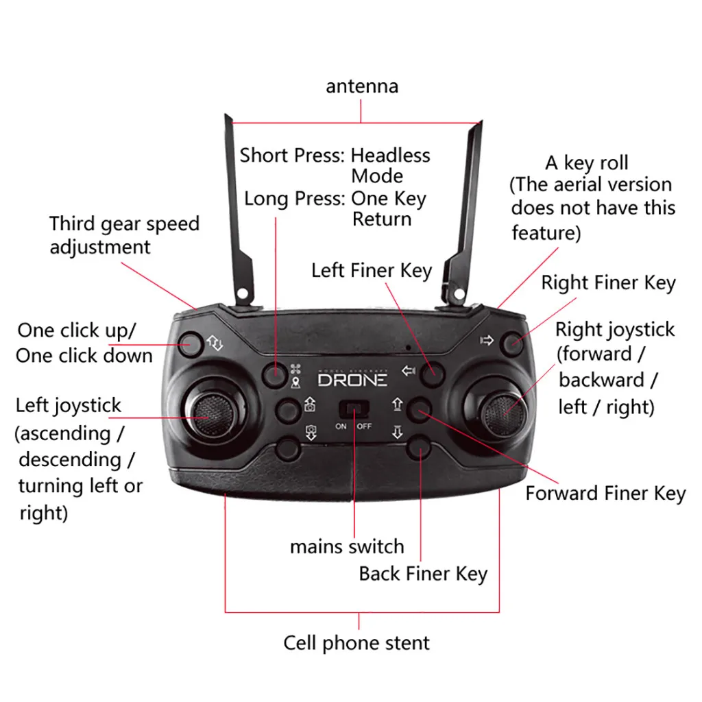 2,4 Ghz 4CH 1080P 5MP Wi-Fi оптический поток двойная камера Квадрокоптер Дроны с камерой HD Летающий Миньон Rc Квадрокоптер горячая распродажа