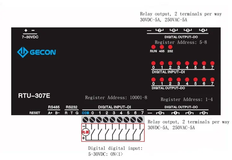 8DI8DO комбинированная система управления modbus rtu протокол последовательный порт RS485 232 цифровой вход и выход. Релейный выход