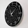 Pi 3.14 Mathematics Wall Clock School Classroom Wall Decor Math Science Wall Art Decorative Wall Watch Pi Day Math Lovers Gifts 2