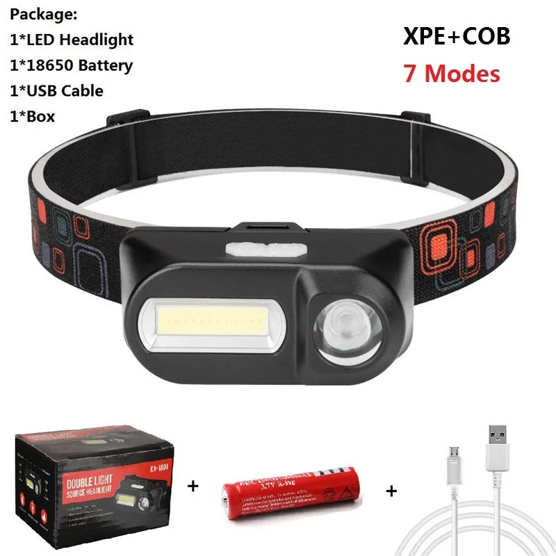 With Battery Box Sanyi мини COB светодиодный головной светильник налобный фонарь лампа вспышка светильник USB Перезаряжаемые 18650 Фонарь Кемпинг Пеший Туризм ночная рыбалка светильник - Испускаемый цвет: With Battery Box